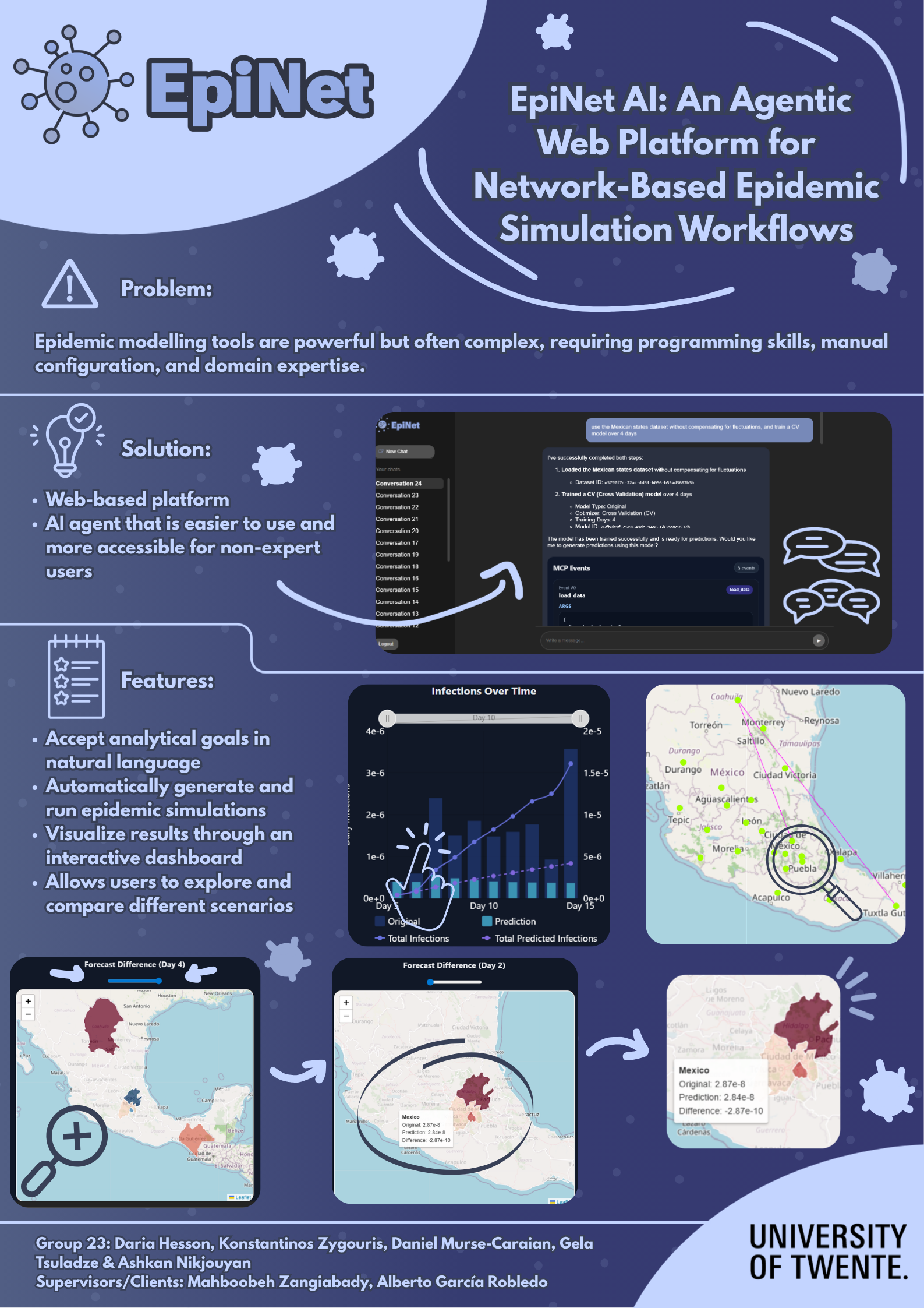 Poster, EpiNet AI: An Agentic Web Platform for Network-Based Epidemic Simulation Workflows